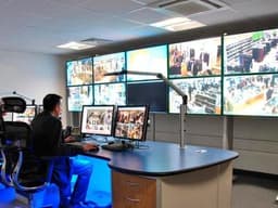 SIA CCTV Operator Training